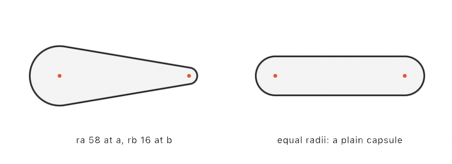 A capsule tapering from a fat round end to a small one between its two marked endpoints, beside the equal-radii case, a plain capsule