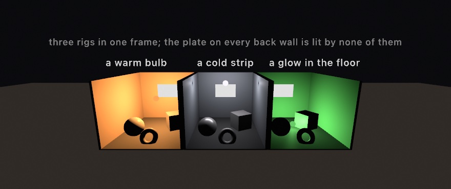Three small rooms side by side on a dark floor, each with the same sphere, box, and torus in it. The left room is lit warm orange by a small bulb, the middle one cold gray-blue by a strip along its ceiling, the right one green by a glow low in the floor. Each room's back wall carries the same white plate, and all three plates are the same plain white