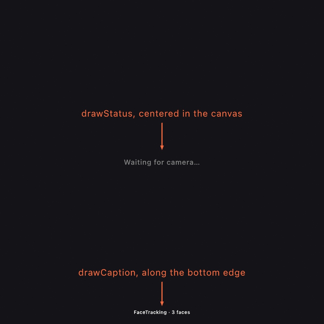A dark canvas waiting on a camera feed, with the quiet gray drawStatus notice centered in it and the small white drawCaption label along the bottom edge, each pointed out by name