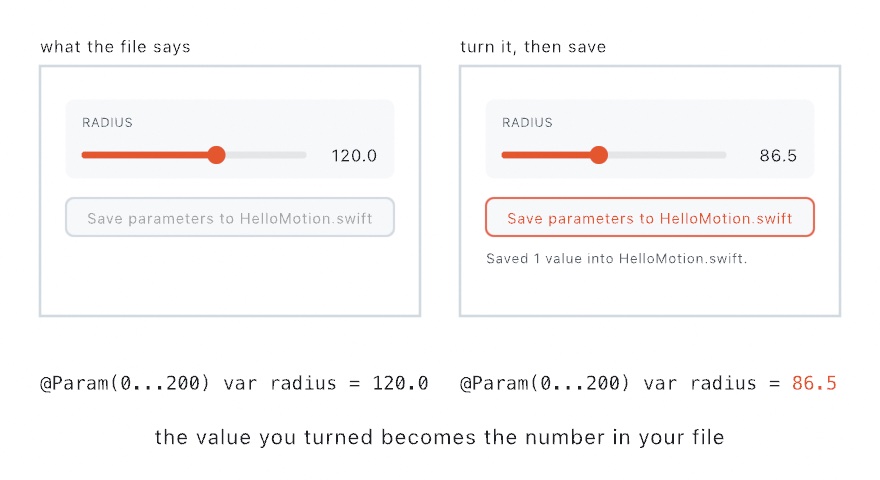Two panels: a Radius slider at 120 above a waiting Save parameters button, and the same slider turned down to 86.5 with the button pressed, with the @Param line under each panel showing the number it now carries