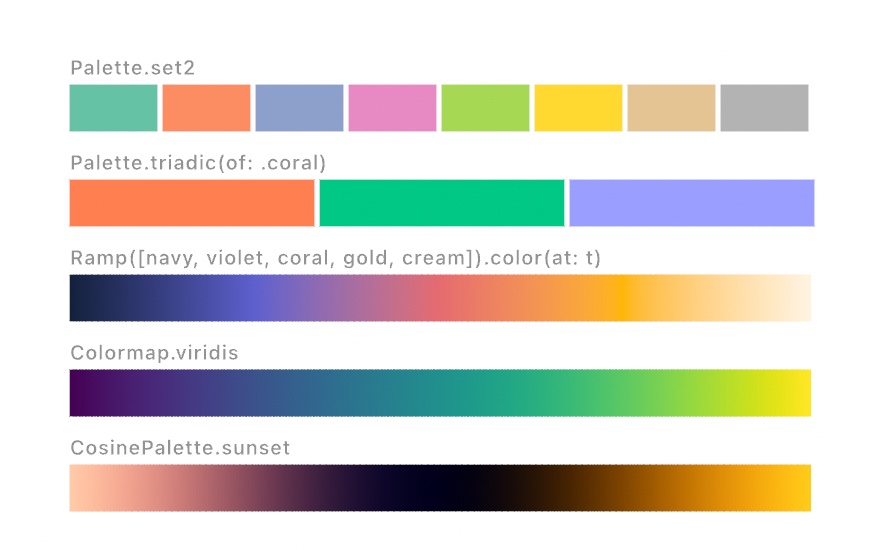 Five rows: the set2 palette swatches, a triadic harmony, a smooth five-color ramp, the viridis colormap, and the sunset cosine palette