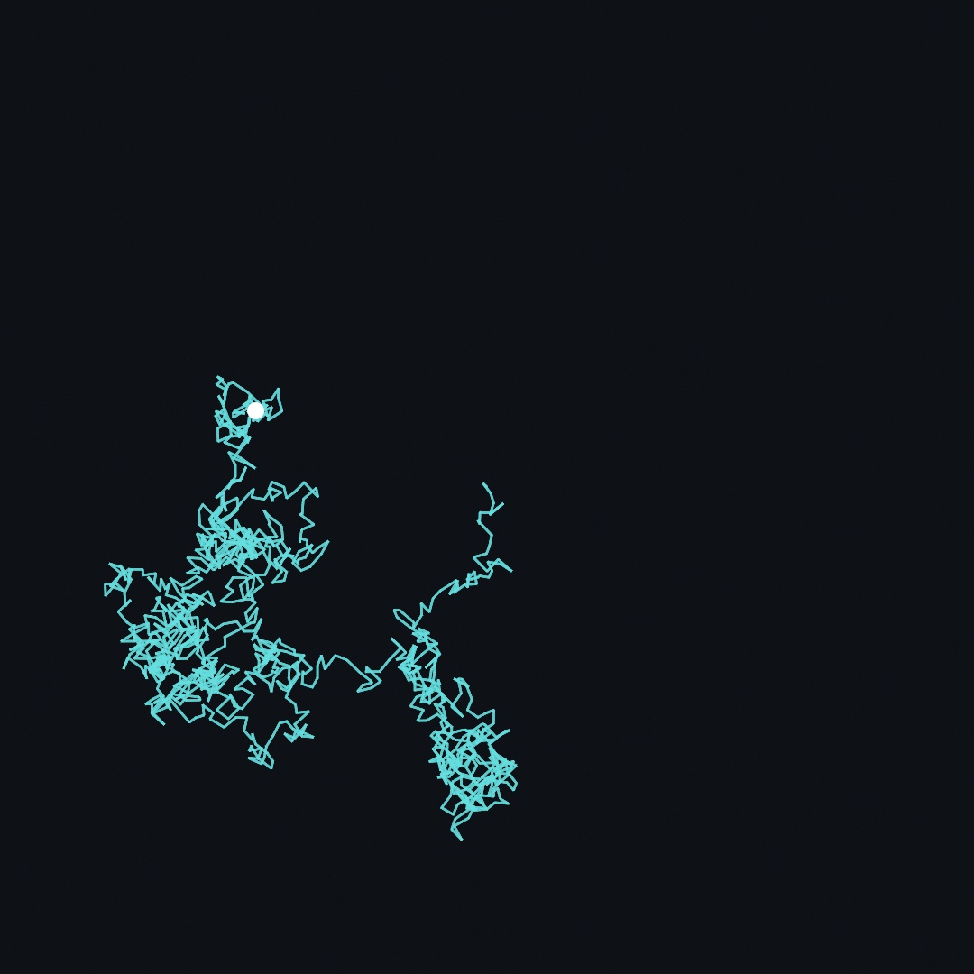 A teal random walk on a dark canvas, dense tangled clusters joined by corridors, with a white dot marking the walker's current position