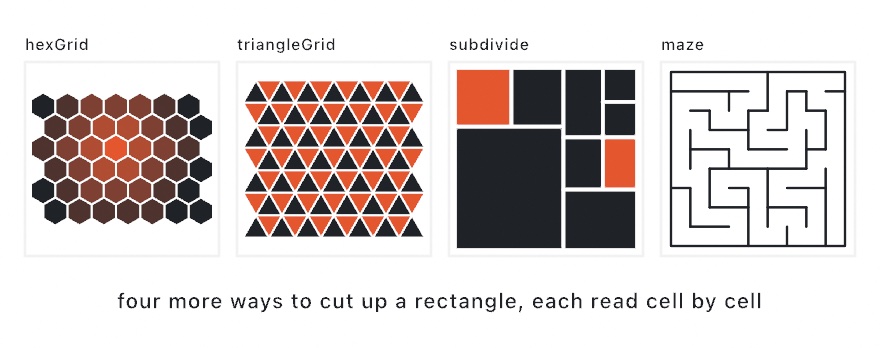 Four panels: a honeycomb tinted by ring distance from one cell, a field of alternating up and down triangles, a rectangle split recursively into unequal panels, and a carved maze
