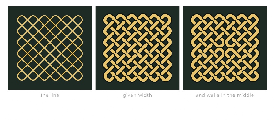 Three dark panels. A thin gold lattice of crossing diagonal lines; the same lattice as thick gold bands outlined in near-black, woven over and under; and the same weave with the middle reorganized into a knot by two pairs of walls
