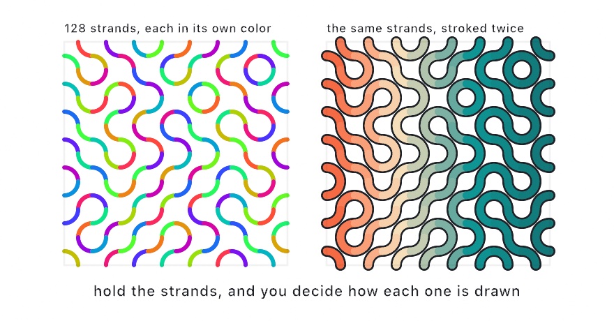 Two panels of the same Truchet tangle over an eight-by-eight grid. On the left, 128 strands, each quarter-circle arc in a color of its own, so the arcs read as separate pieces. On the right, the same strands stroked twice, a dark rim under a colored core, so they merge into continuous pipes that run from salmon on the left through cream to teal on the right.