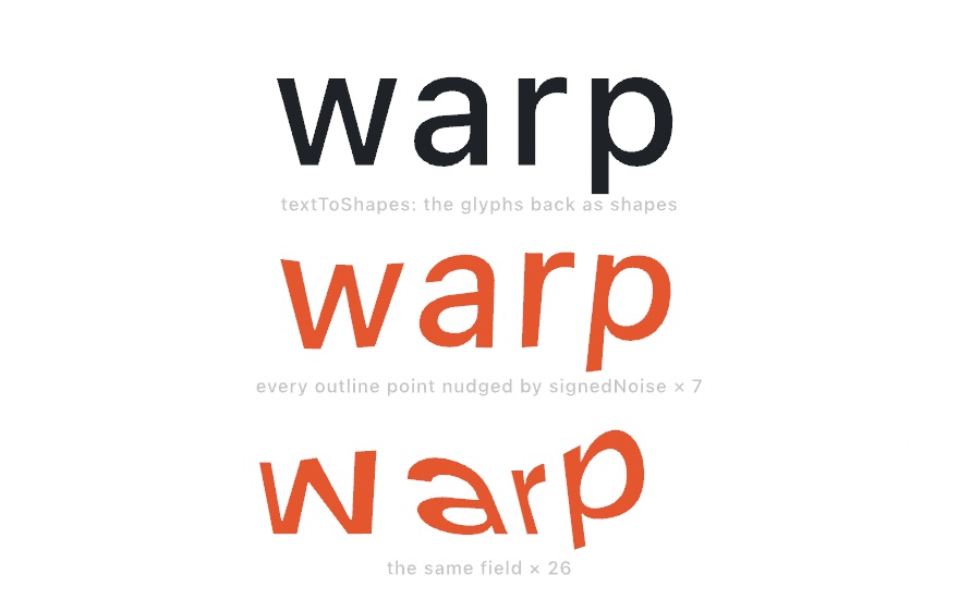 The word warp three times: crisp, gently bent by a small noise field, and strongly bent until the letters read as liquid