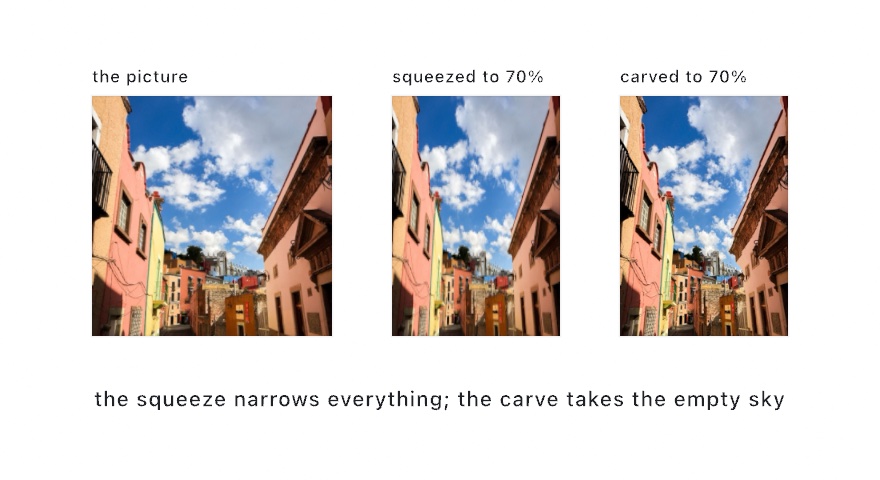 A photograph of a Guanajuato alley at its own width, squeezed to 70% where the walls lean in and every window narrows, and carved to 70% where the sky between the walls gives up the most width and the walls narrow less