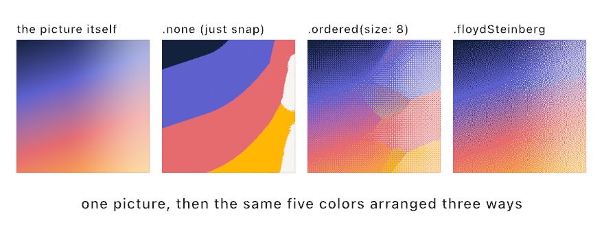 Three panels of the same smooth color gradient reduced to five colors: the first showing wide flat bands, the second a regular crosshatch grain, the third an organic scattered grain, both of the latter reading as a smooth gradient from a distance