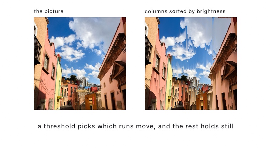 The sunset beside a version with its columns sorted: the sky bands reorganize into a dome around the sun, the water smears into vertical streaks, and the sun and horizon stay intact