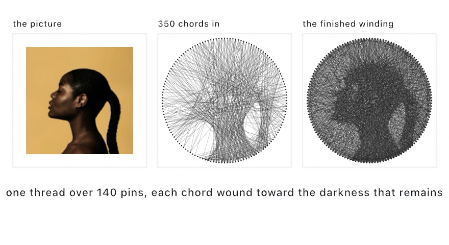 Three panels: a bold crescent picture, the first 350 chords of its winding crowding into the crescent, and the finished winding where the crescent is dense thread and the rest a light veil