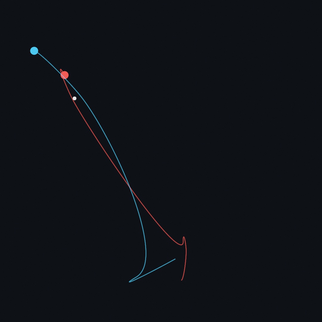 Two chaser trails on a dark canvas following a lure that hops between spots: the coral trail curls tightly at the old spot, darts straight past the lure and hooks back toward it, while the sky-blue trail sweeps wide past both spots and sails beyond the lure into the corner