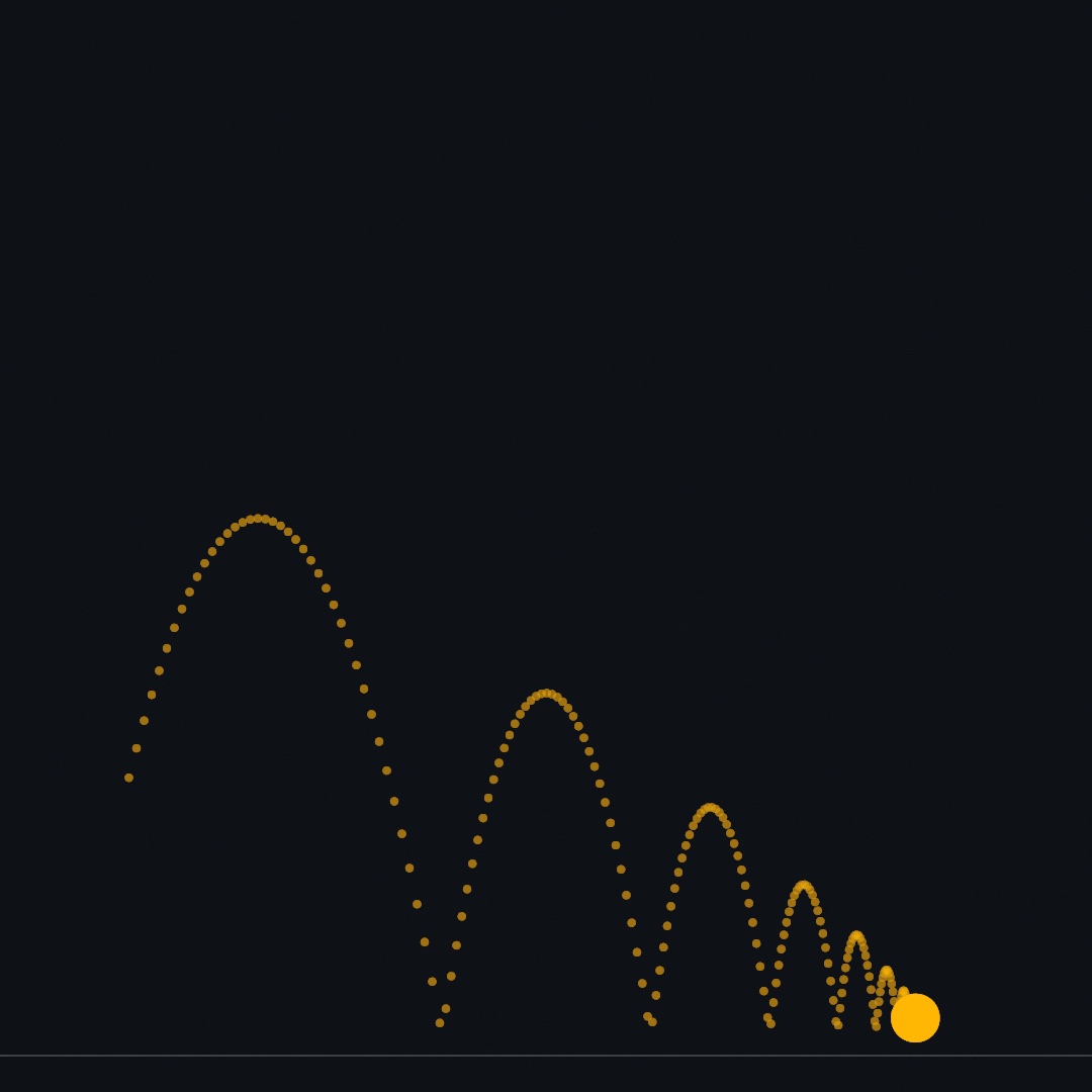 A dark canvas with a thin gray floor line near the bottom. A trail of faint amber dots rises from the lower left, peaks, falls to the floor, and bounces on in a row of ever smaller arcs toward the right, where a solid amber ball is coming to rest on the line