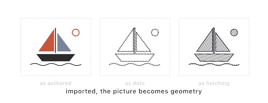 Three panels of the same imported sailboat SVG: drawn as authored with its own fills, respaced into even dots along every outline, and hatched into pen line work at a different angle per part