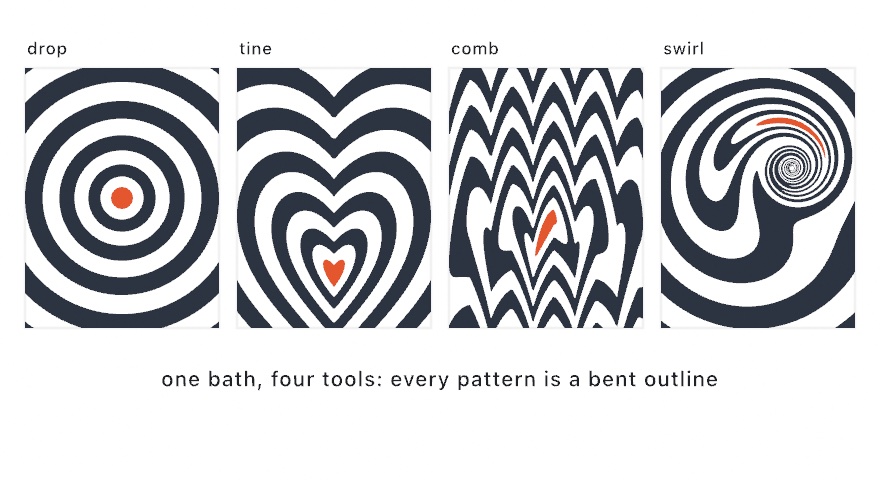 Four panels from one bull's-eye of alternating drops: the drops alone as concentric rings, a single stylus pulled down through them into a heart, a comb of teeth feathering them into a nonpareil, and an off-center vortex curling them