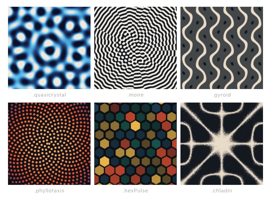 Six labeled tiles: a blue quasicrystal of interfering waves, a black and white moire of beating ring gratings, cream interwoven gyroid bands on slate, an orange golden-angle dot spiral, a hexagonal lattice of teal, red and gold cells, and a sandy white Chladni figure of nodal lines on near-black