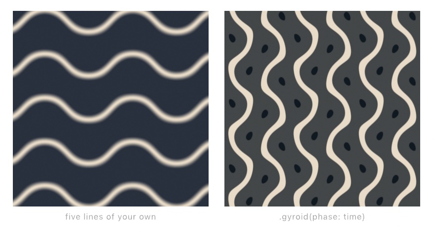 Two panels: the five-line hand-written shader producing horizontal undulating cream bands on dark slate, and the built-in gyroid producing vertical interwoven cream bands with small dark seed shapes between them