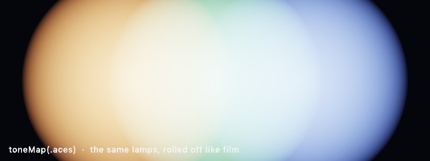 The same three lamps through the ACES film curve: the middle stays bright but keeps its warm, mint, and blue tints, rolling off softly like film