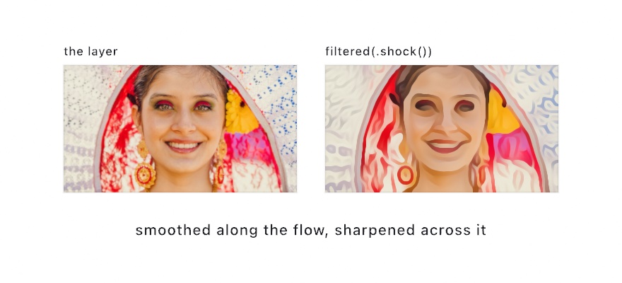 Two panels: a photograph of a young woman in a lace headdress, and the same layer through the shock filter, the shading of her face snapped into flat bands with crisp edges and the lace drawn out into smooth strokes