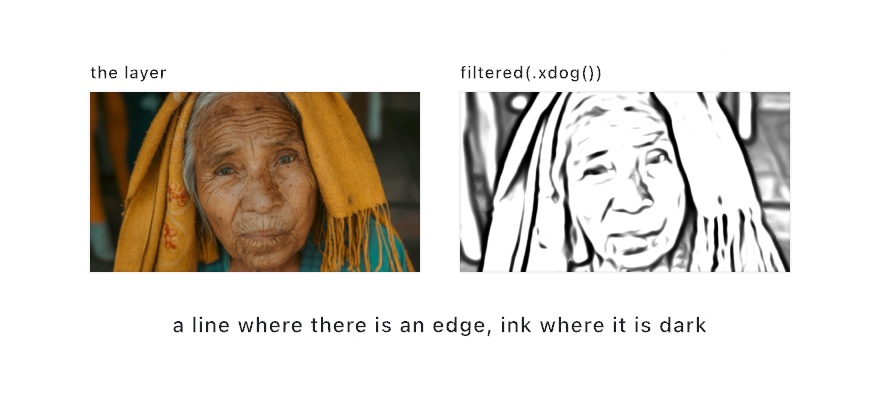 Two panels: a photograph of an elderly woman in a yellow scarf, and the same layer drawn as pen and ink, with lines along the folds of the scarf and the features of the face, and soft gray where the background is dark