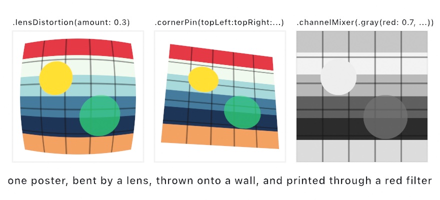 Three panels from one poster of colored bars with a grid and two discs: the poster bent into a barrel with its straight lines bowing outward and its corners left empty, the poster laid onto four points so its right edge leans and two edges converge, and the poster printed as a monochrome in which the red bars come out light and the blue bars dark
