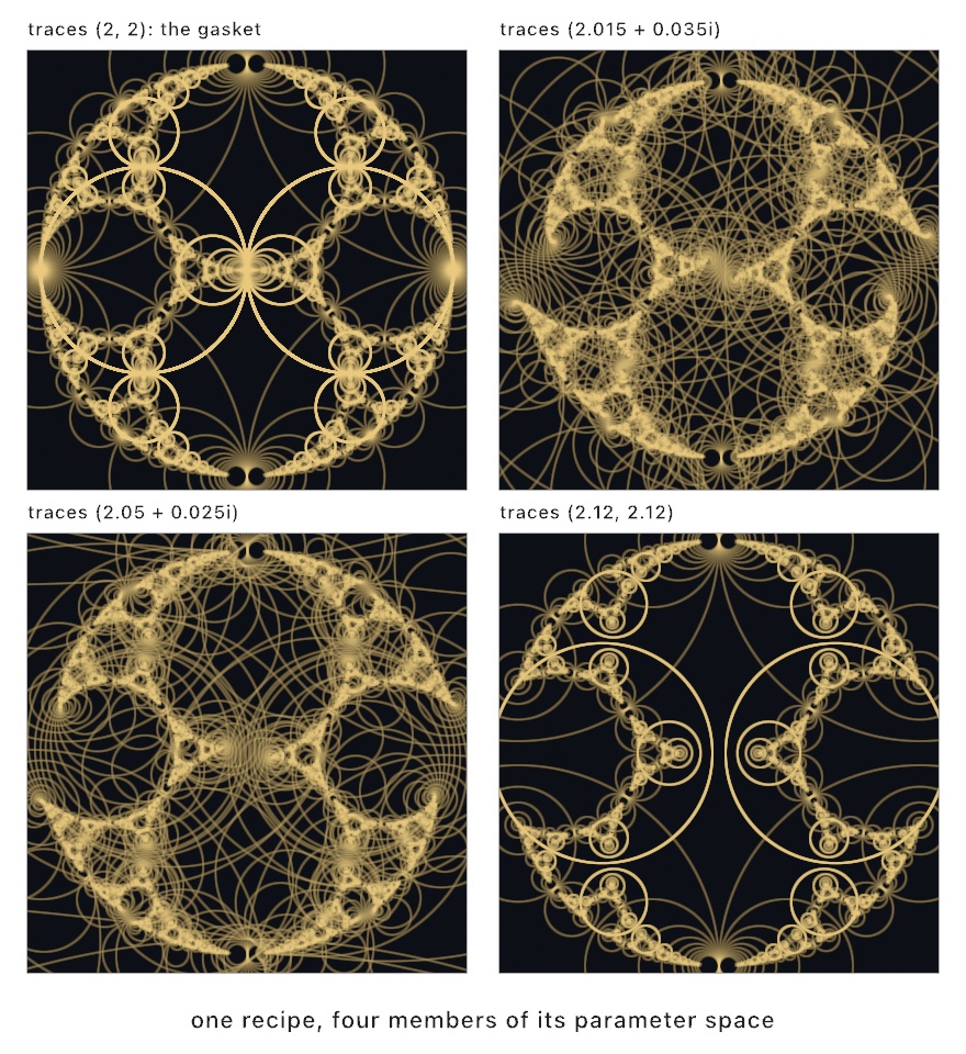 Four dark panels of golden circle lace: the Apollonian gasket packing, two wobbled variations of it, and a looser open version, each labeled with its pair of traces