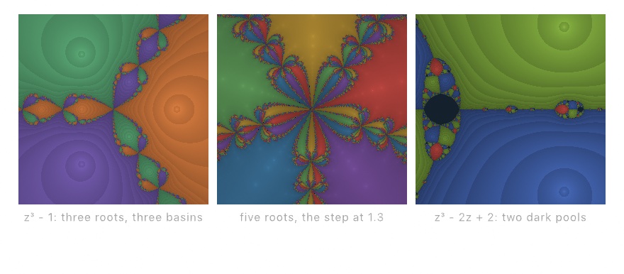 Three panels. Three basins in red, green, and blue meeting along borders beaded with the third color at every scale; five basins spiraling into each other with small islands thrown off; and three basins meeting around two dark pools where the method never lands