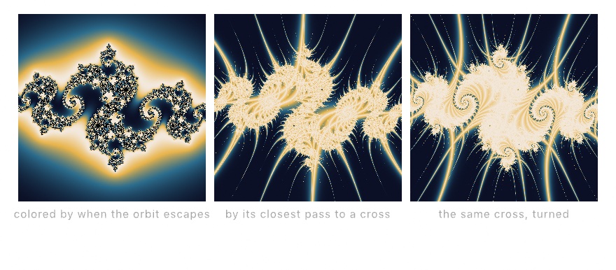 The same Julia set three times. First colored by escape time as dark filigree on blue, then colored by an orbit trap as bright glowing stalks radiating through the filigree, then with the trap turned so the stalks lean