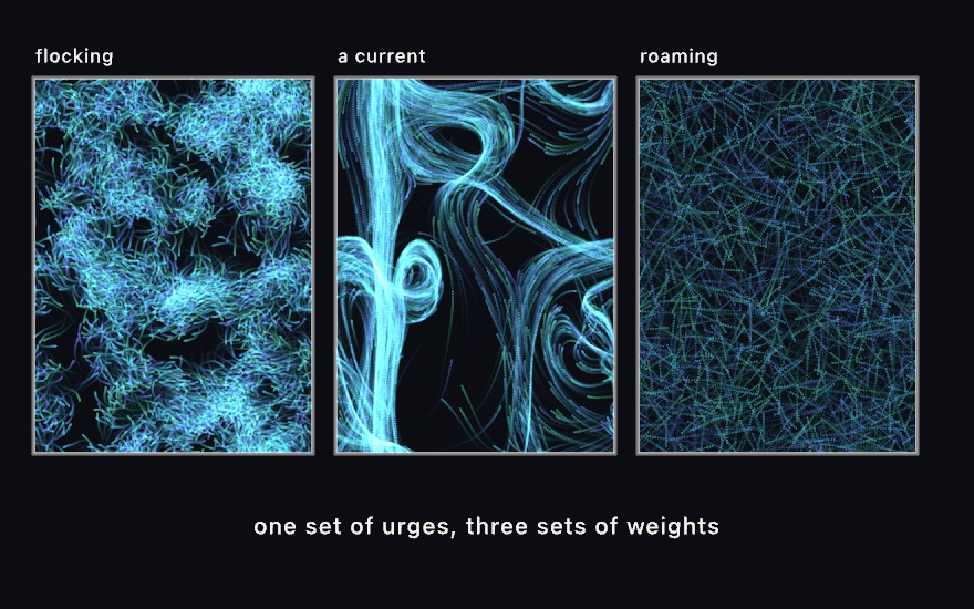 Three dark panels of pale blue trails. Left, flocking: dense clusters of curving paths with gaps between them. Middle, a current: broad ribbons of trails winding through the panel and coiling into two vortices. Right, roaming: an even scribble of short independent paths crossing everywhere