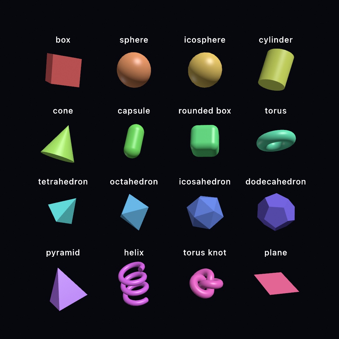 A four-by-four grid of labeled solid primitives: box, sphere, icosphere, cylinder, cone, capsule, rounded box, torus, tetrahedron, octahedron, icosahedron, dodecahedron, pyramid, helix, torus knot, and plane
