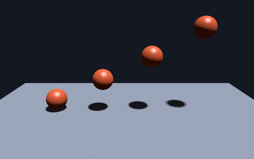 Four identical orange spheres over one pale floor, each higher than the last, their four shadows in a row on the floor. The leftmost sphere rests on the floor and its shadow is a tight dark ellipse; each shadow further right is a little smaller, further from its sphere, and visibly blurrier