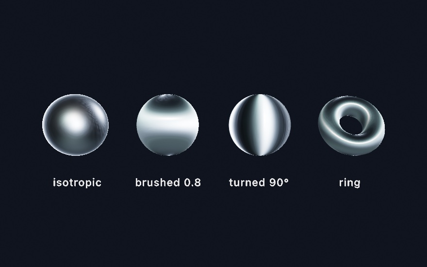 Four steel objects in a row labeled isotropic, brushed 0.8, turned 90 degrees, and ring. The first sphere has one round highlight; the second shows a bright band wrapped horizontally around it; the third has the same band running vertically; the last is a thick metal ring whose sheen follows the curve of its surface like machining marks