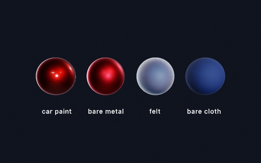 Four spheres in a row labeled car paint, bare metal, felt, and bare cloth. The car-paint sphere is a deep red with both a soft satin sheen and a small sharp white highlight; the bare metal beside it has only the satin sheen. The felt sphere is a pale-rimmed dusty blue that brightens toward its edge. The bare cloth beside it has the same fill but reads a deeper navy, flat and matte