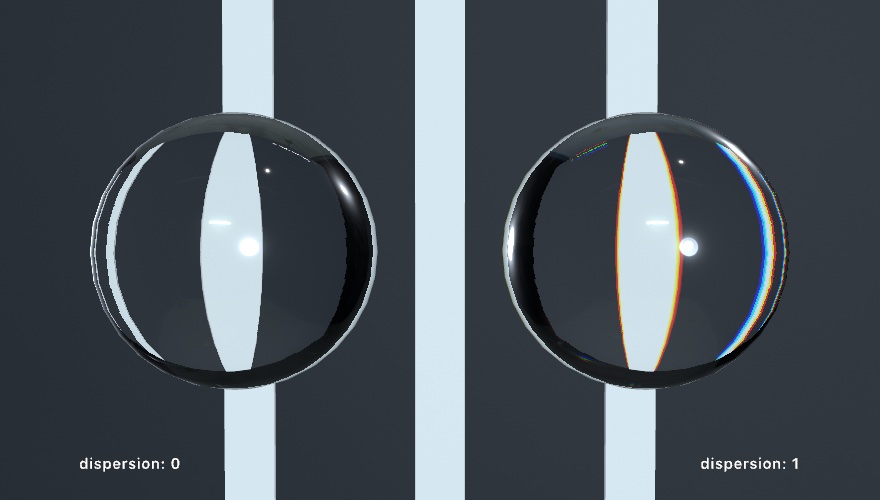 Two solid glass balls in front of three thin white bars on a dark wall. The left ball shows the bars turned over inside it in plain white, as bright as they are outside it. The right ball shows the same bars fringed. The wide one has a red edge outside and a yellow edge inside it, the fringe a prism puts on a white edge. The narrow bar at its rim is edged blue on its inner side