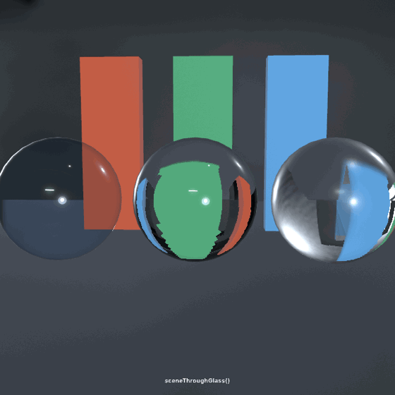 Three glass bodies in front of a red, a green, and a blue bar, alternating every two seconds. With sceneThroughGlass() on, the red bar continues straight through the thin pane on the left, the green bar fills the solid sphere in the middle with the blue and the red bars turned over at its rim, and the blue bar shows softened and turned over inside the frosted sphere on the right. With it off, all three go back to reflecting the studio and the bars stop at their silhouettes