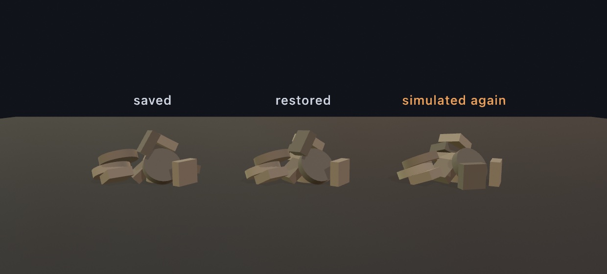 Three heaps of flat stones side by side on a dark floor. The first two, labeled saved and restored, are identical stone for stone. The third, labeled simulated again, is a visibly different heap