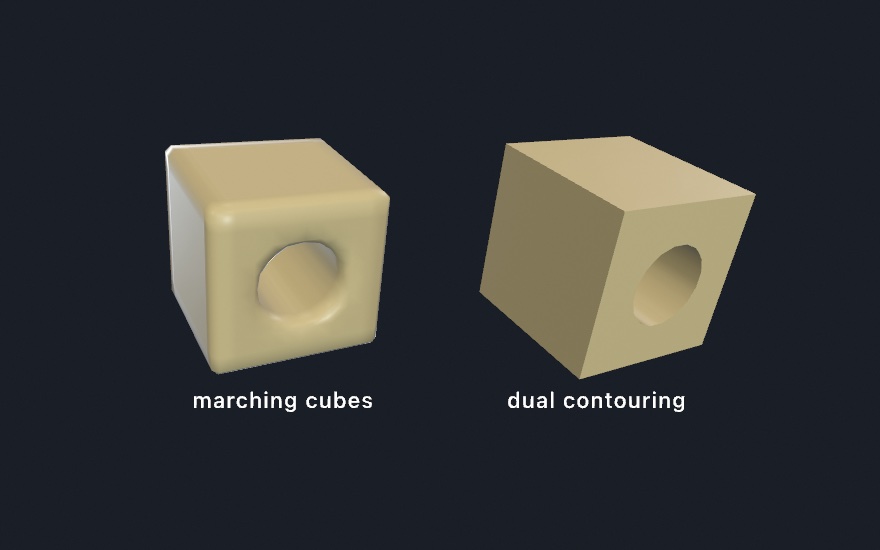 Two panels: a block with a hole bored through it, its corners rounded off and the rim of its hole softened on the left, and the same block on the same coarse grid with square corners and a crisp rim on the right