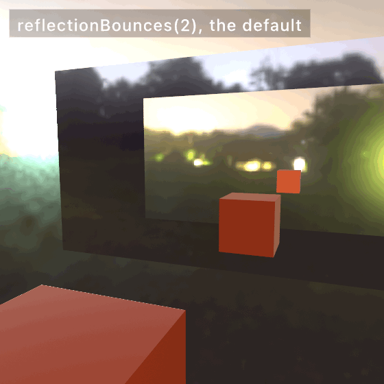 A corridor of two facing mirrors with an orange block in it, from a camera that never moves, stepping through reflection chains of two, three, four, and five surfaces. At two the far panel of the mirror is filled with sky. Each step after that opens one more receding frame, with another small image of the block in it