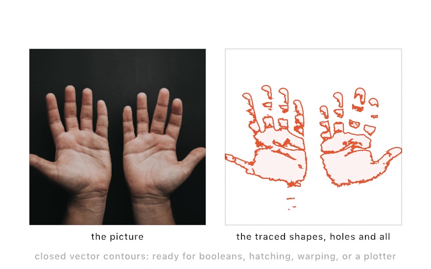 Two panels: a photograph of two open palms lit against a black ground, and the same hands traced as orange vector outlines, fingers and all, with the creases of each palm coming back as holes inside it