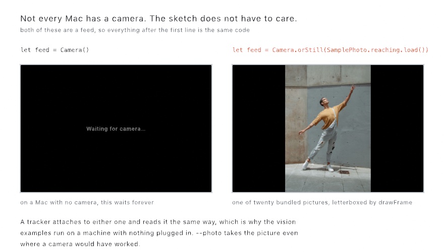Two black panels side by side: the left one empty but for the words Waiting for camera, the right one holding a bundled photograph of a dancer reaching upward, letterboxed into the same rectangle