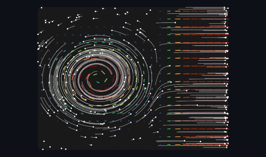 A staged flow reading on a dark panel: a grid of short streaks, blue where the picture barely moves and yellow to red where it moves fastest, turning in a ring around the left third and running to the right across the right third. White grains of dust with faint trails behind them have been carried by the same field, wound around the ring and streamed off to the right