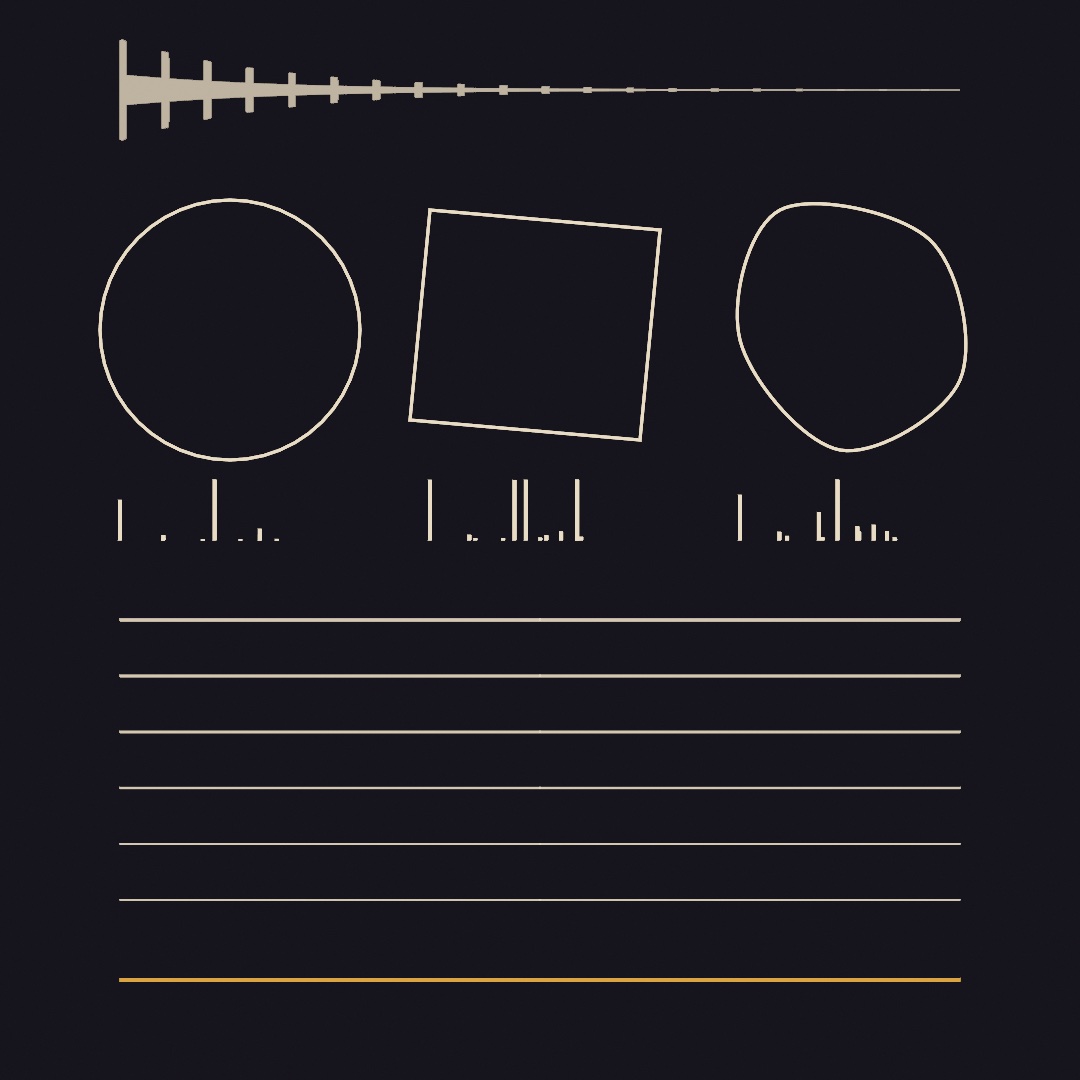 A dark workbench: a room's answer to a click drawn across the top, three outlines, a circle, a tilted square, and a hand-drawn blob, with a bar chart of tones under each, six strings across the middle, and a gold bowed string at the bottom